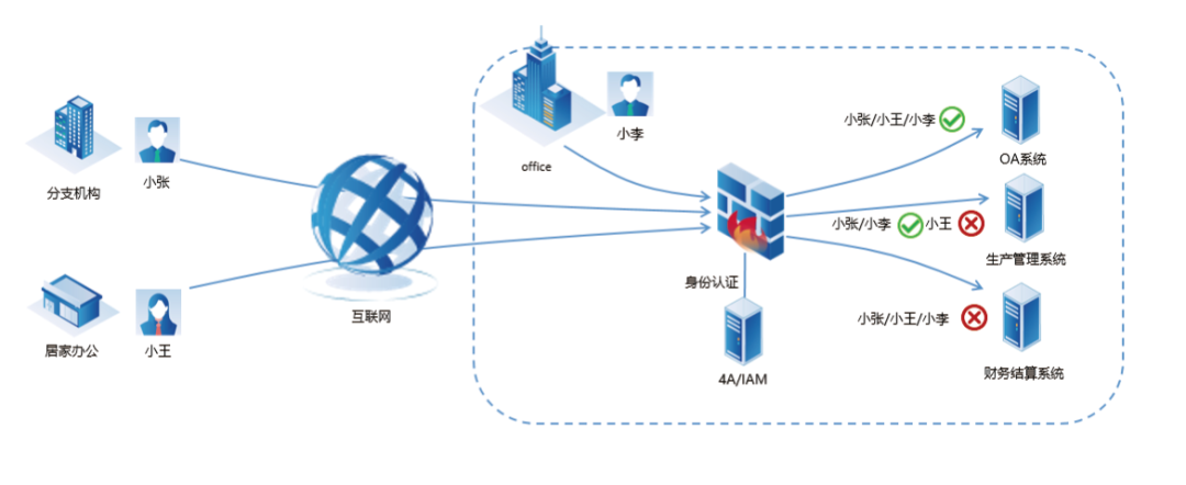 1685436124593419.png 20230530162036.png